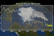 Лёд Арктики не оправдал надежд на стабильность