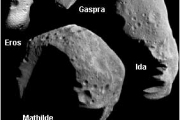 Форма и вращение астероидов