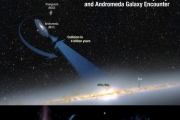 Самые необычные астрономические открытия 2012 года
