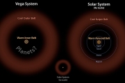 В системе Веги найден пояс астероидов