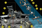 НАСА разрабатывает шестиногий транспортёр для лунной базы 