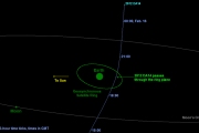 Астероид с пол стадиона пронесется мимо Земли в середине февраля